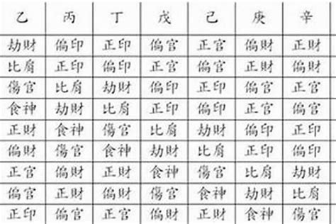 土重的人|八字土多怎么化解 八字土多的人要注意什么